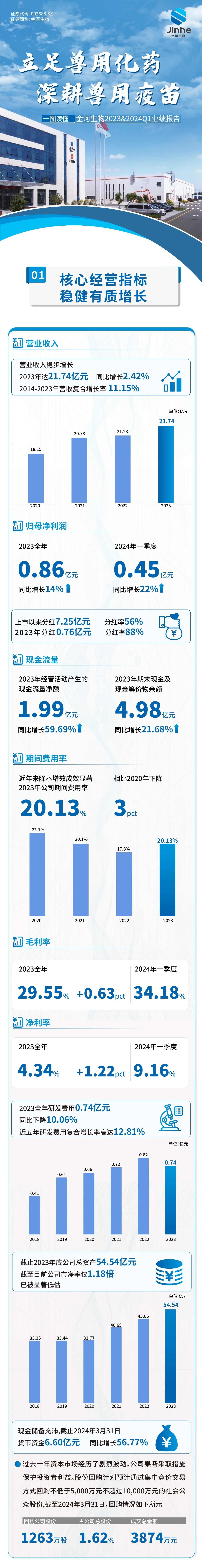 ��ʱ������(�й���)�������ǲ�!