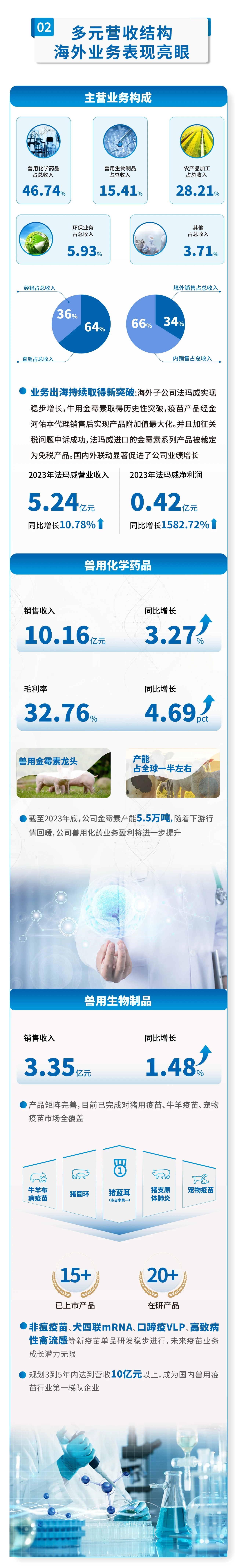 ��ʱ������(�й���)�������ǲ�!