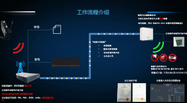 ΢ͼƬ_20210604095359.gif