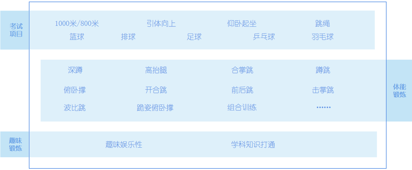 ΢Žͼ_20210805121707.png