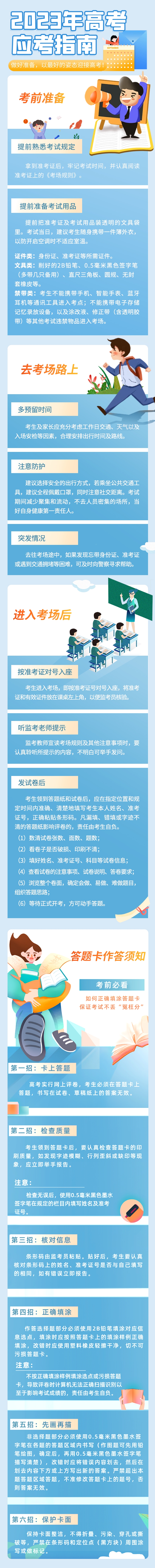 2023-߿Ӧָ-2023.06.06.jpg
